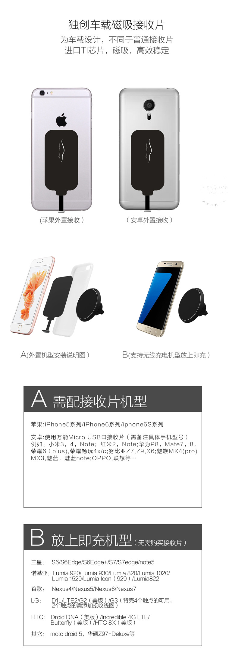 車載磁吸無線充電器