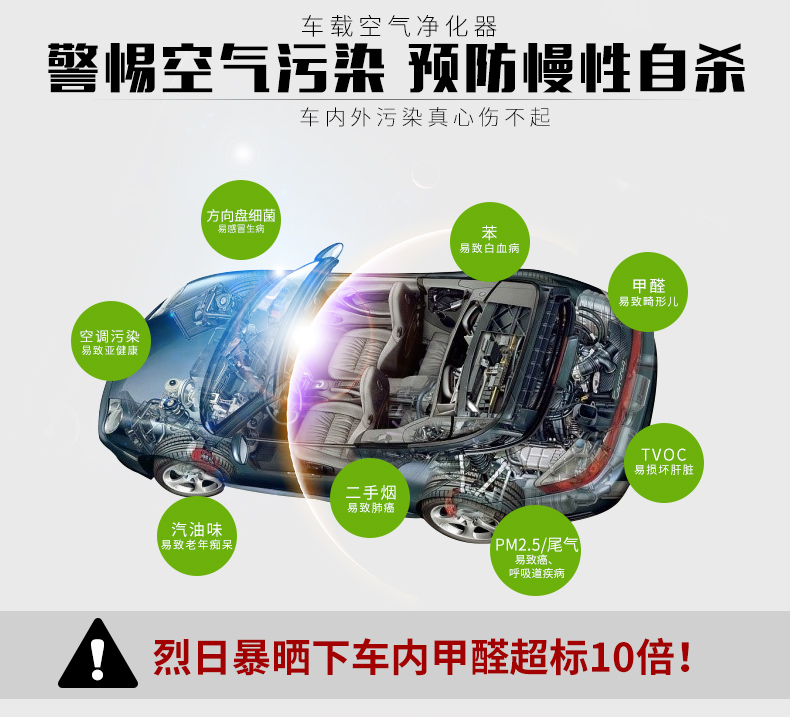 安德邁車(chē)載空氣凈化器負(fù)離子殺菌香薰凈化除異味車(chē)內(nèi)使用