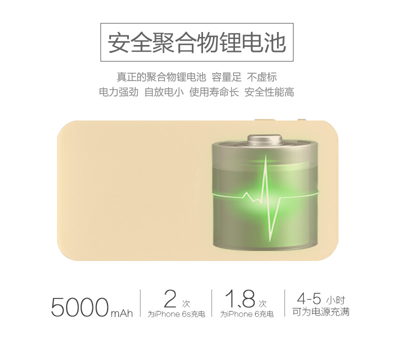 MIPOW迷你便攜超薄移動(dòng)電源iPhone蘋(píng)果手機(jī)專用MFi認(rèn)證充電寶