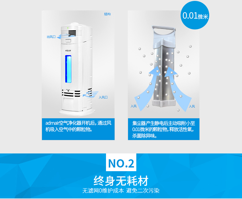 安德邁負(fù)離子無(wú)耗材空氣凈化器殺菌除塵凈化氧吧除二手煙