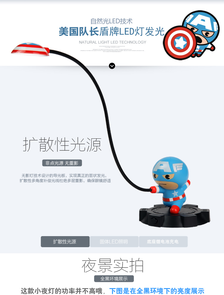 漫威正版 美國隊(duì)長公仔LED燈 鋰電池充電小夜燈 男生禮物圣誕新年 上海禮物