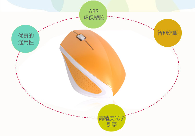 CM860無(wú)線鼠標(biāo) 筆記本臺(tái)式電腦無(wú)限鼠標(biāo)通用省電