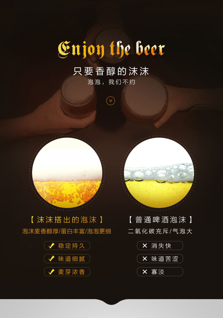 嗨评辍伦泥！超聲波啤酒起泡機(jī)