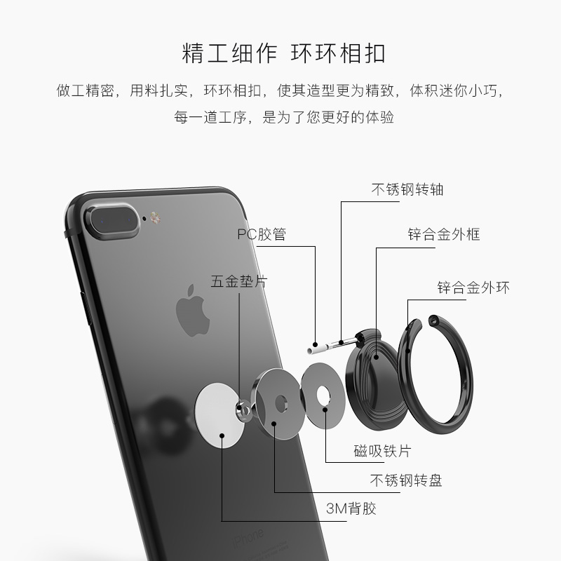 三角紋手機(jī)指環(huán)支架