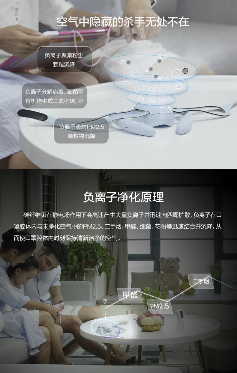 量子盾負(fù)離子防霧霾兒童智能口罩防花粉甲醛病菌除二手煙可清洗