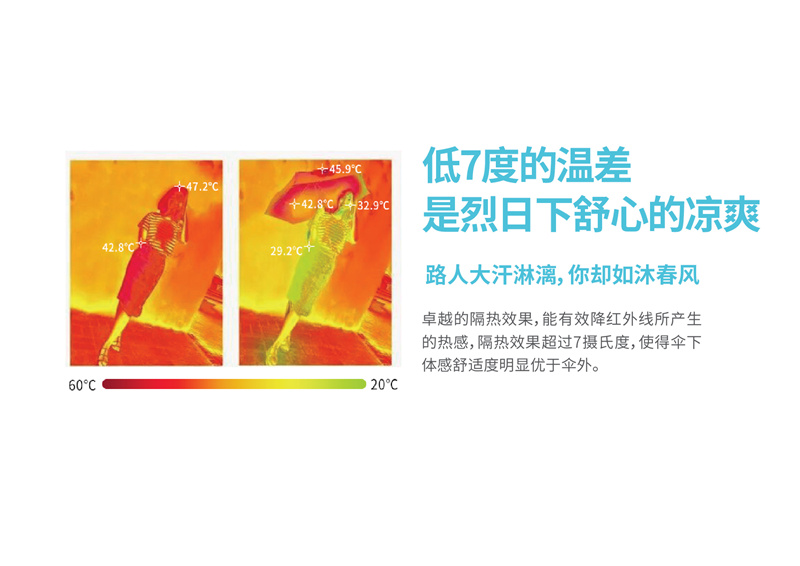 XT-1801光子嫩膚防曬傘