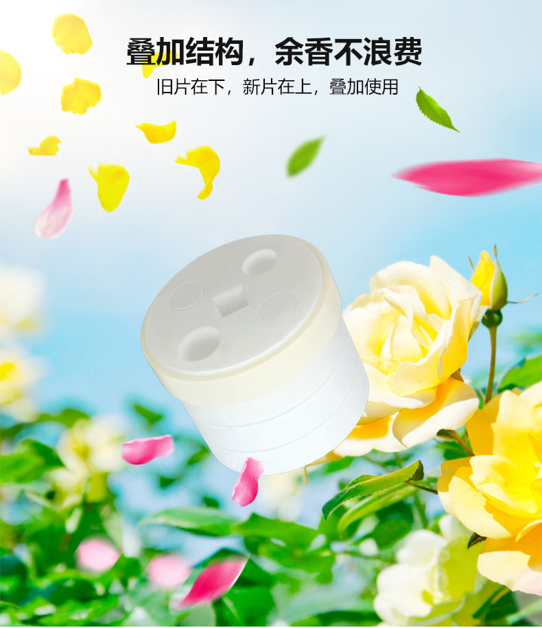 存潔炫酷款車載香薰（香片款）