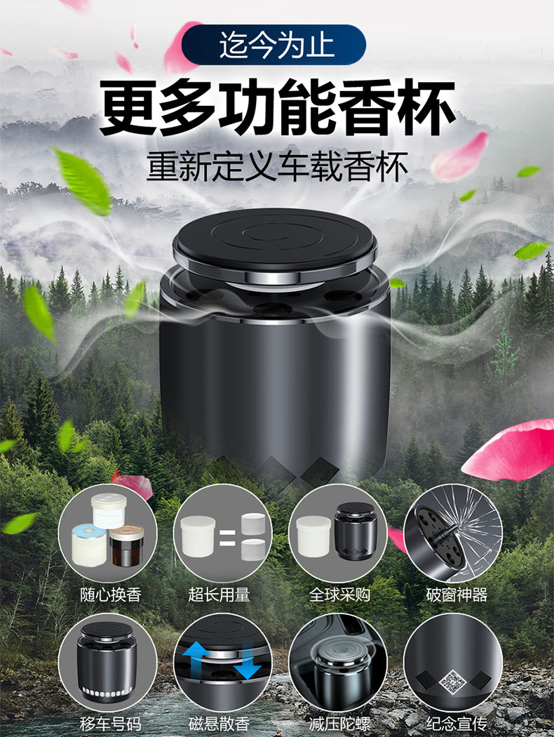 存潔炫酷款車載香薰（香片款）