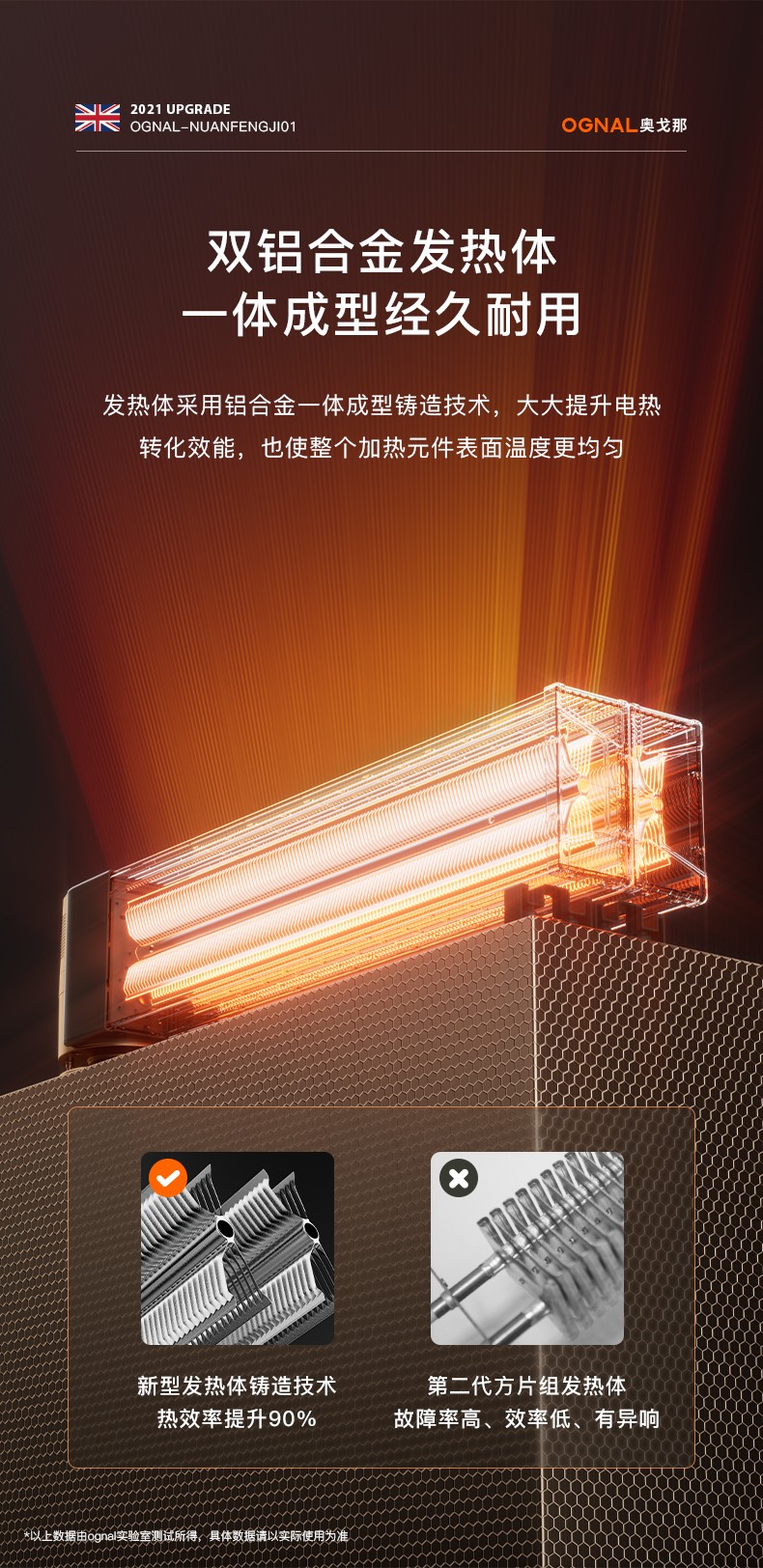 英國(guó)OGNAL石墨烯踢腳線取暖器節(jié)能家用電暖氣省電速熱折疊電暖器