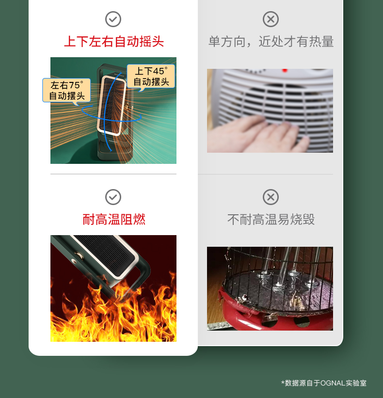 OGNAL奧戈那暖風(fēng)機(jī)取暖器家用節(jié)能電暖氣小型電熱暖器省電辦公室